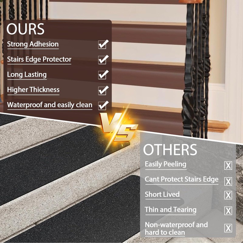 Stair Nosing Edge Trim,9.8 Ft Non-Slip Step Edge Protector,Rubber Edging