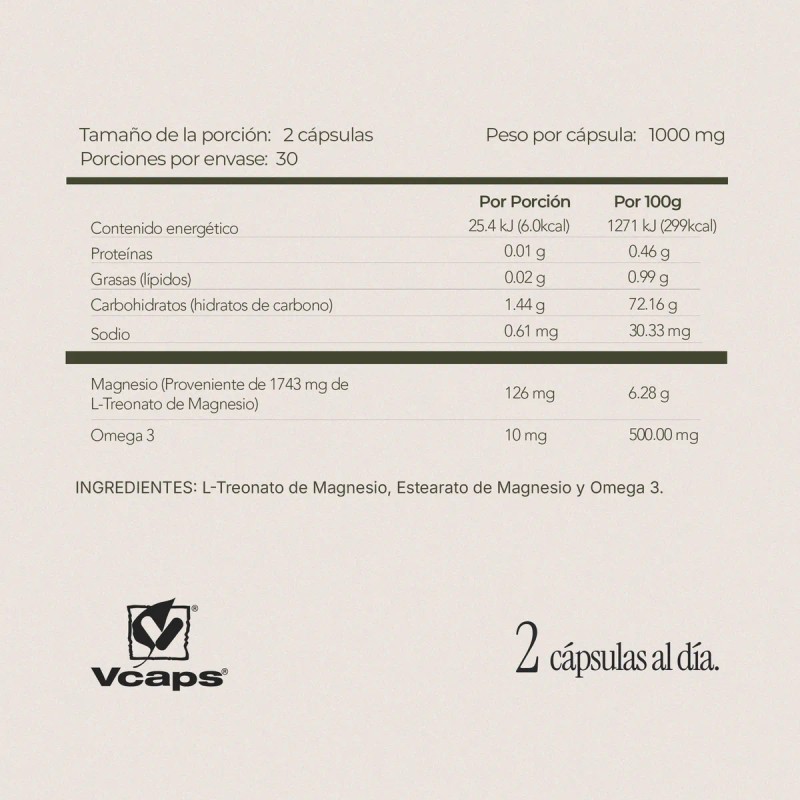 L-treonato De Magnesio + Omega 3 | 60 Cápsulas |