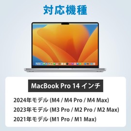 PC Filter Professional Workshop for MacBook Pro 14 Inch 2023 (M3 Pro / M2 Pro / M2 Max) M1 Pro M1 Max, Anti-Peeping Magnetic Anti-Peeping Film Protective Film Privacy Filter