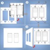 [5 Pack] NEU 2-Gang Screwless Oversize Decorator Wall Plates Child