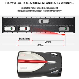 Focket Car Radar Detector, 200-800M Long Range, Real-time Vehicle Speed Warning System, Driving Aids with Mute Memory, Automatic 360 Degree Detection, Voice Alerts