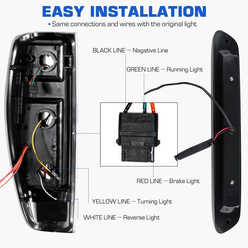 Gubebaili LED Tail Light + 3rd Brake Light Kit Fit