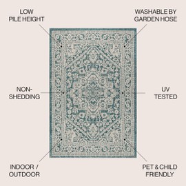 JONATHAN Y Medallion Weave Indoor Outdoor Area Rug 9X12 Teal Blue/Gray, Sinjuri Textured for Backyard, Patio, Porch, Easy-Cleaning, High Traffic, Pet-Friendly, Non-Shedding (SMB101C-9)