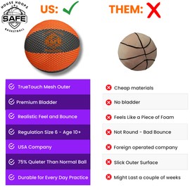 Safe Sport Gear The House Basketball - HouseHoops Soft Basketball - Realistic Texture and Bounce - Will Not Scuff or Scratch Floors and Walls (Standard Size 6)