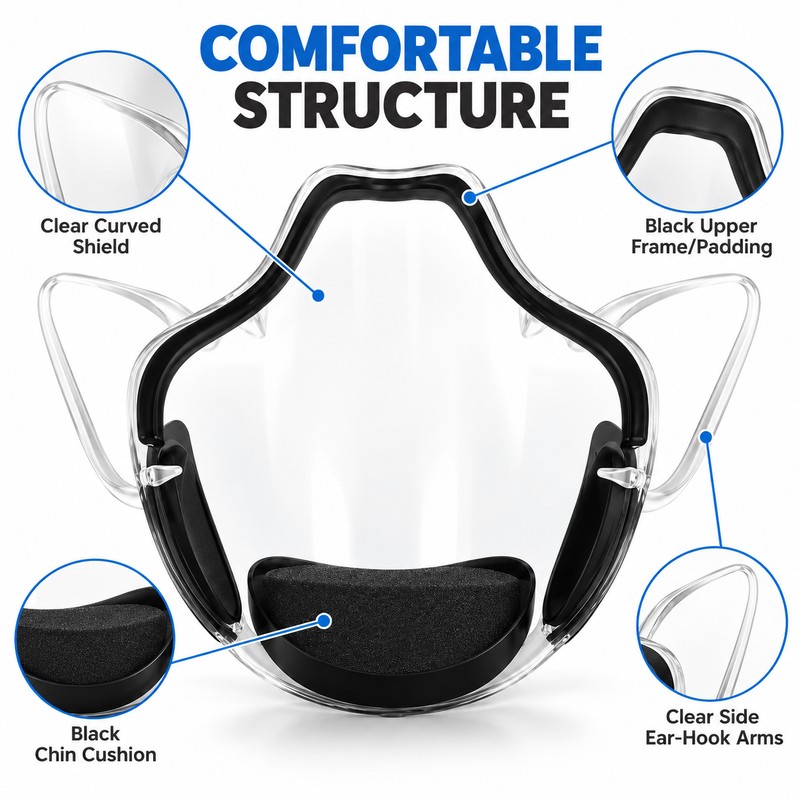 Transparent Mouth Mask for Cycling and Outdoor Wear – Clear