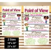 Kristie's Classroom POINT OF VIEW Anchor Chart, 3 Year Product
