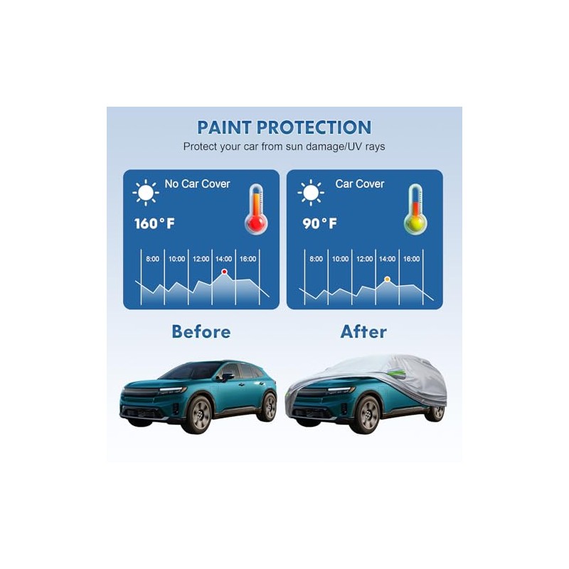 KEYOOG 6-Layer Full Car Cover is All-Weather Waterproof, All Seasons,