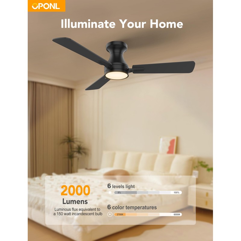 OPONL 42 Inch Black Ceiling Fan with Light with Remote