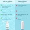 WishCare Underarm Lightening & Odour Control Roll On Serum Aqua