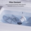 3-in-1 Mini Strong Suction Vacuum Cleaner for Car 4000Pa Powerful