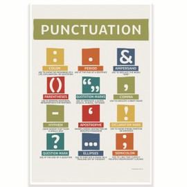 Punctuation English Classroom Poster - English Grammar Poster - ESL EFL Poster - 12 x 18 Inch - Classroom Decor - Classroom Must Haves - Back To School Decor - CPS0674