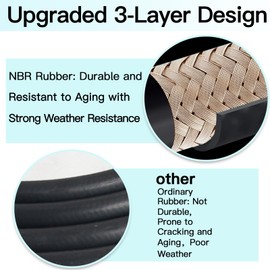 BORRITT 3/4 Inch ID Fuel Transfer Hose Length 20 FT W/Dual NPT Threads Connecter (NPT Male Fittings Size 3/4 Inch & 3/4 Inch) for Fuel Pump & Dispensing Diesel Fuel,Gasoline,Kerosene Biodiesel