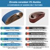 Sanding Belt 100 x 915 mm, 8PCS Belt Sander Sanding
