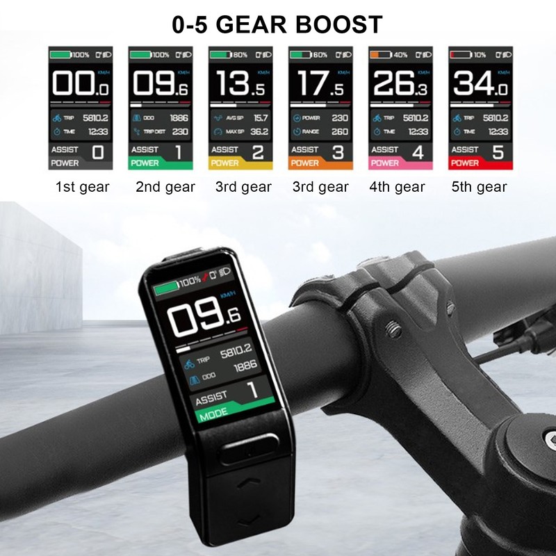 Cycling Display Panel Backlight 1.3 Inch Cycling LCD Color Display