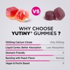 Yutiny Calcium Citrate Filled Gummies, Extra Absorption Calcium Citrate 1000mg