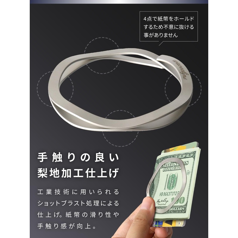 Waveclips Money Clip, Made in Japan, Industrial Spring Supporting State-of-the-Art
