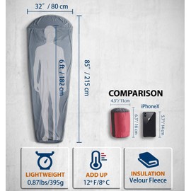 Litume Velvet Fleece Sleeping Bag Liner Add Up to 14F, Anti Static Mummy Sleeping Sack Backpacking, Camping, Traveling, Lightweight Sleep Sack with Drawstring Hood (No Zipper)