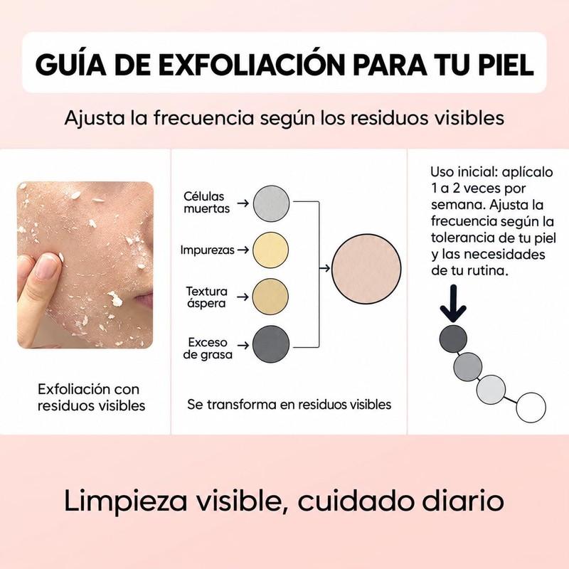 QUARXERY Gel Exfoliante Purificante