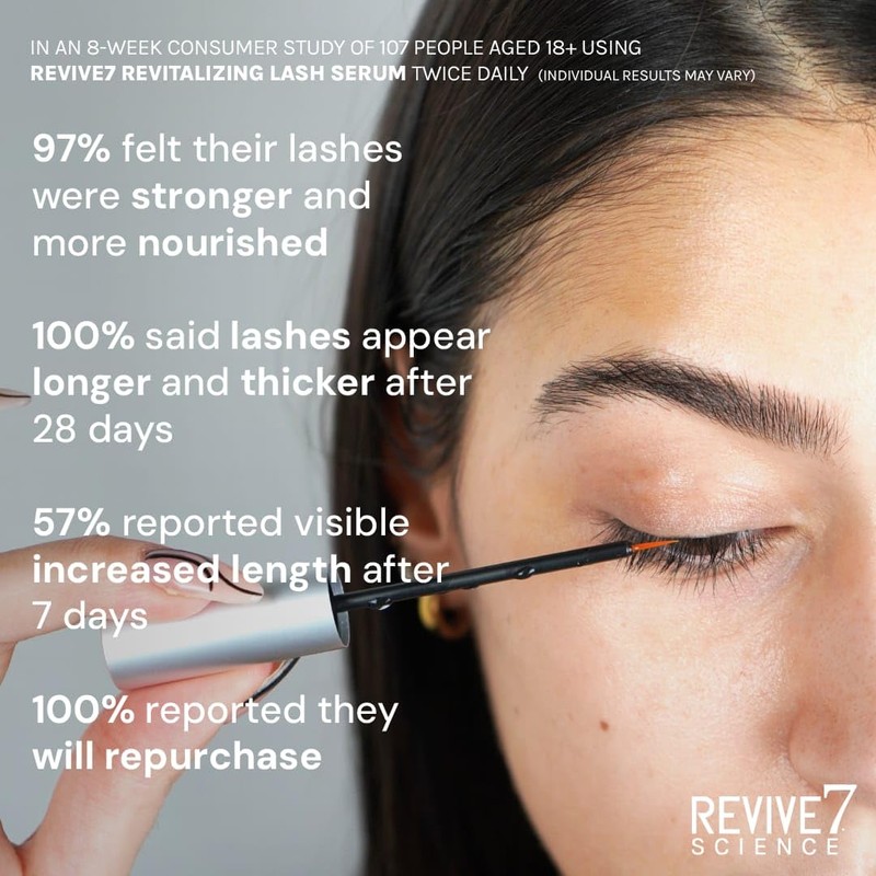 Revive7 Original Revive7 Revitalizing Lash Serum for Eyelash Thickness -