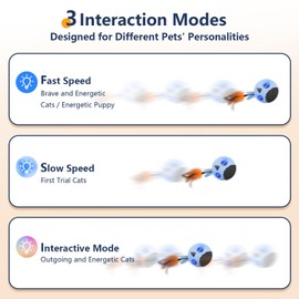 GoldenSun Cat Toys, Interactive Cat Toy for Indoor Cats Automatic Moving Bule Ball Bird for Bored Indoor Adult Kitten, Motion Activated Fast Moving Chirping Stimulating Light, 2 Feather Tails