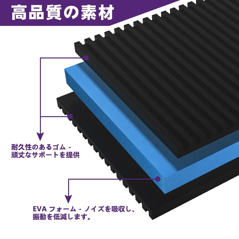 Mxclimate Anti-Vibration Pads, 4 x 4 x 7/8 inches (100
