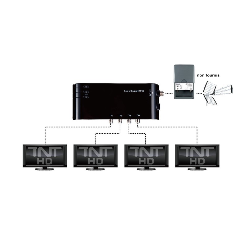 HD-Line HD-14CE Internal Amplifier with 4 HDTV Outputs - Black