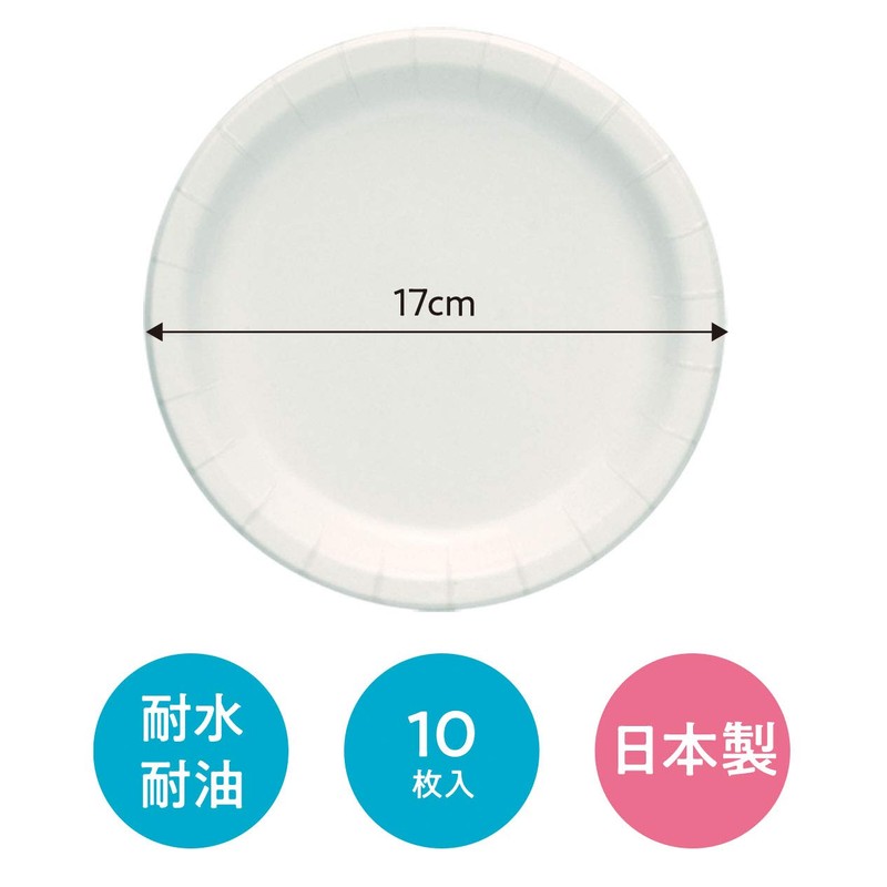 Nippon Dexie KPH107SW Super Plate, Durable Paper Plate, Diameter 6.7