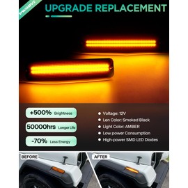 PWOBVZ Full LED Side Marker Lights for 1987-1995 Jeep Wrangler YJ,Smoked Lens Amber Fender Turn Signal Reflector Light with Dual row chips Replace OEM 56001424, pack of 2