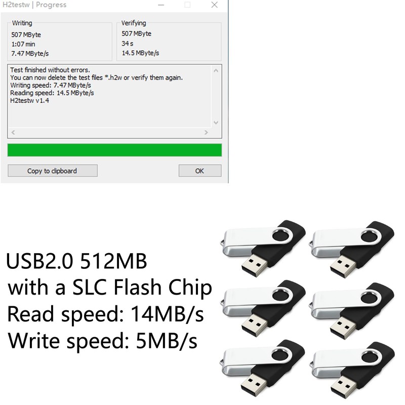 Mokaabb USB Stick 512MB Bulk Cle USB Flash Drives 100