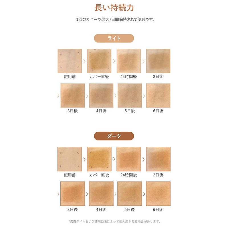 MELAFIL 白斑 防水 カバー メイク コンシーラー リキッド 韓国製 レディース メンズ