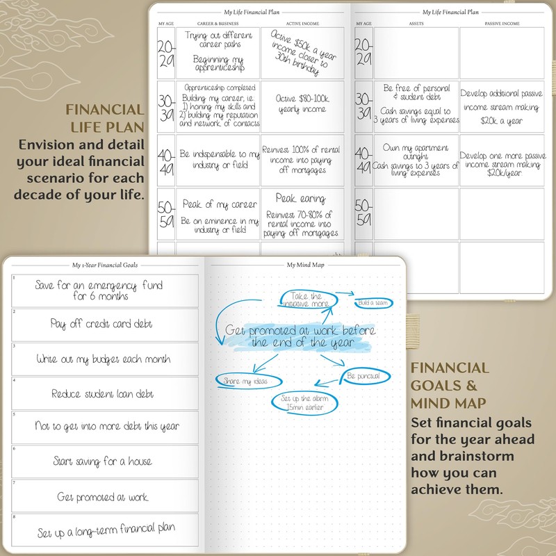 Legend Budget Planner – Financial Organizer Book. Money Account &