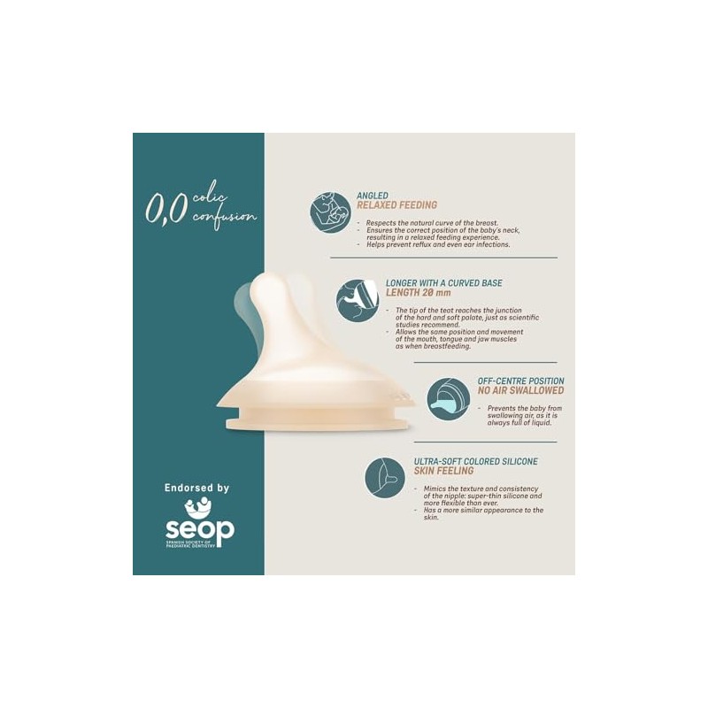 Suavinex, Biberón Anticólico, 2 Pack, 9 Oz, Deep