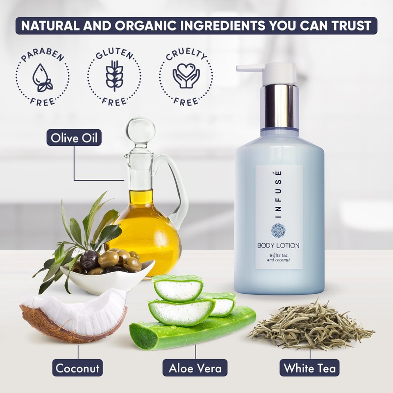 Infuse Lotion, Retail Size Hotel Amenities, 10.14 oz. (Single)