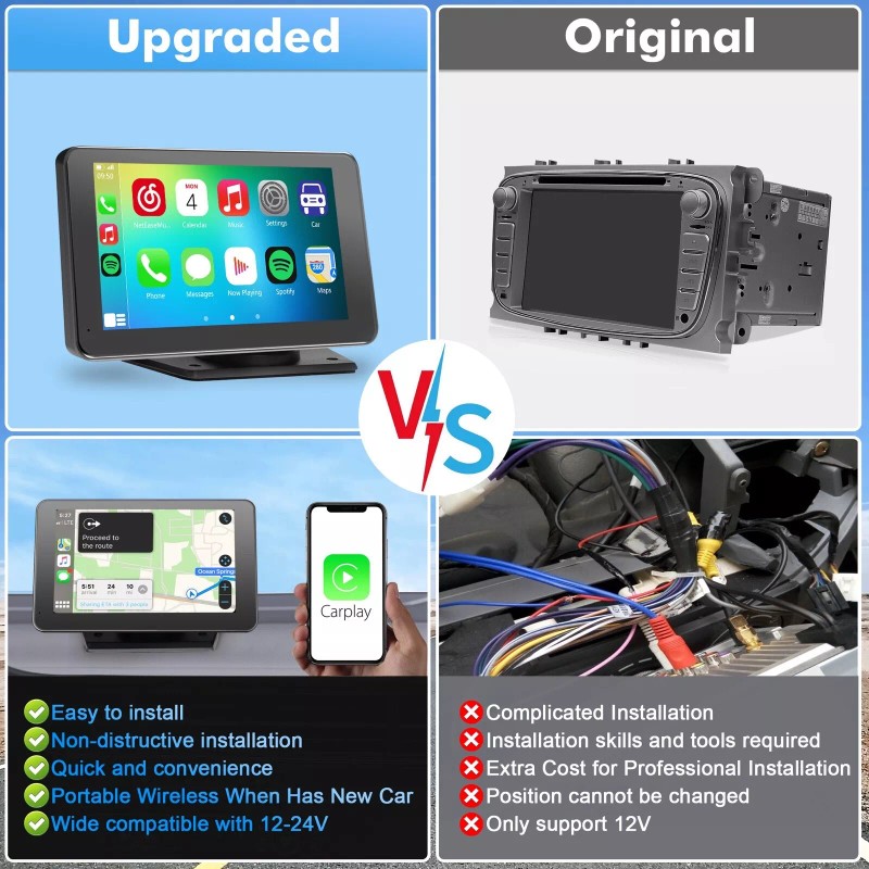 Hieha [Hieha] 2024 Newest Wireless Portable Apple CarPlay Android Auto-Open