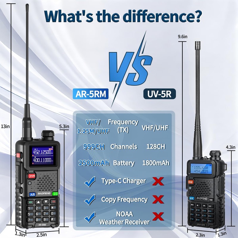 Ham Radio BAOFENG Handheld Long Range 5RM 10W Walkie Talkies