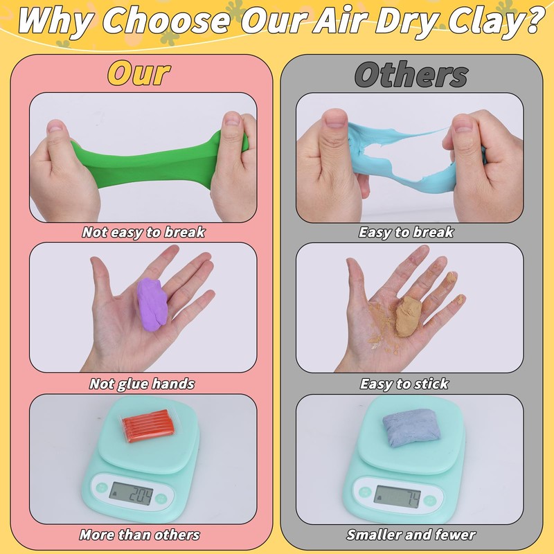 285 Pcs Polymer Clays 120 Colors Modeling Clay for Kids