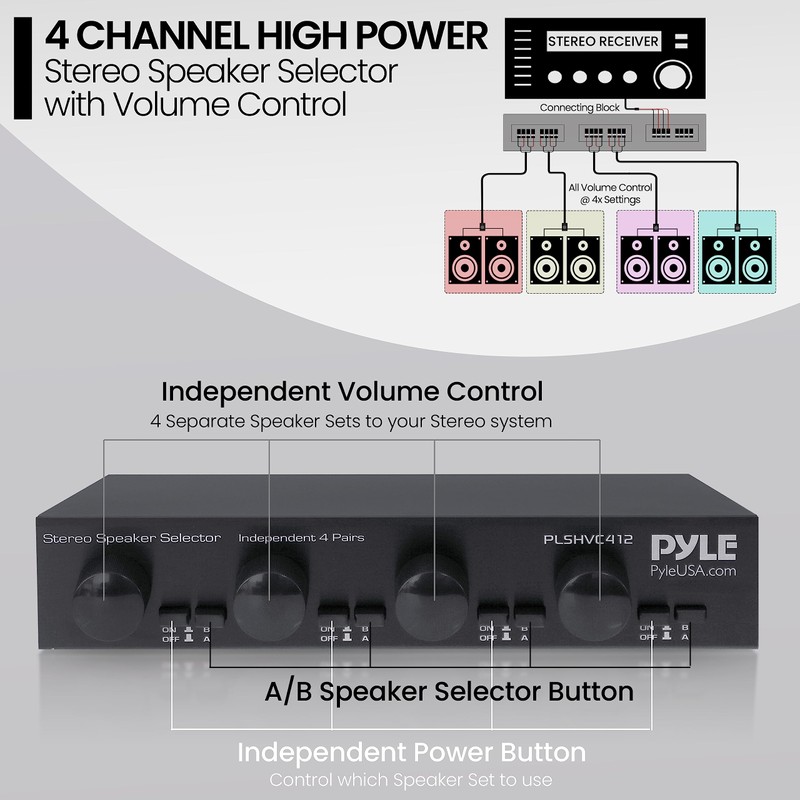 Pyle 4 Channel High Power Stereo Speaker Selector with Volume