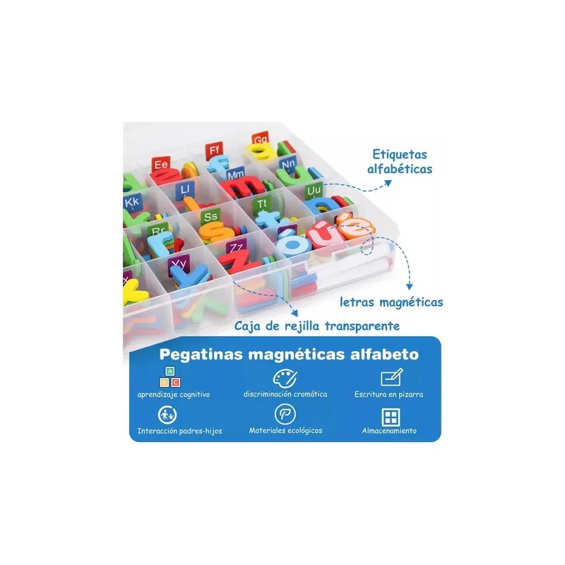 Juego Montessori De Letras Magnéticas En Inglés De 297 Pzs