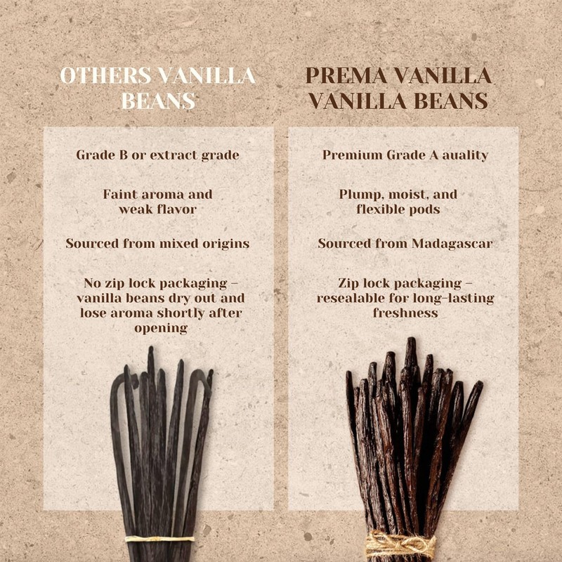 PREMA VANILLA Madagascar Vanilla Beans, Grade A Pods For Making
