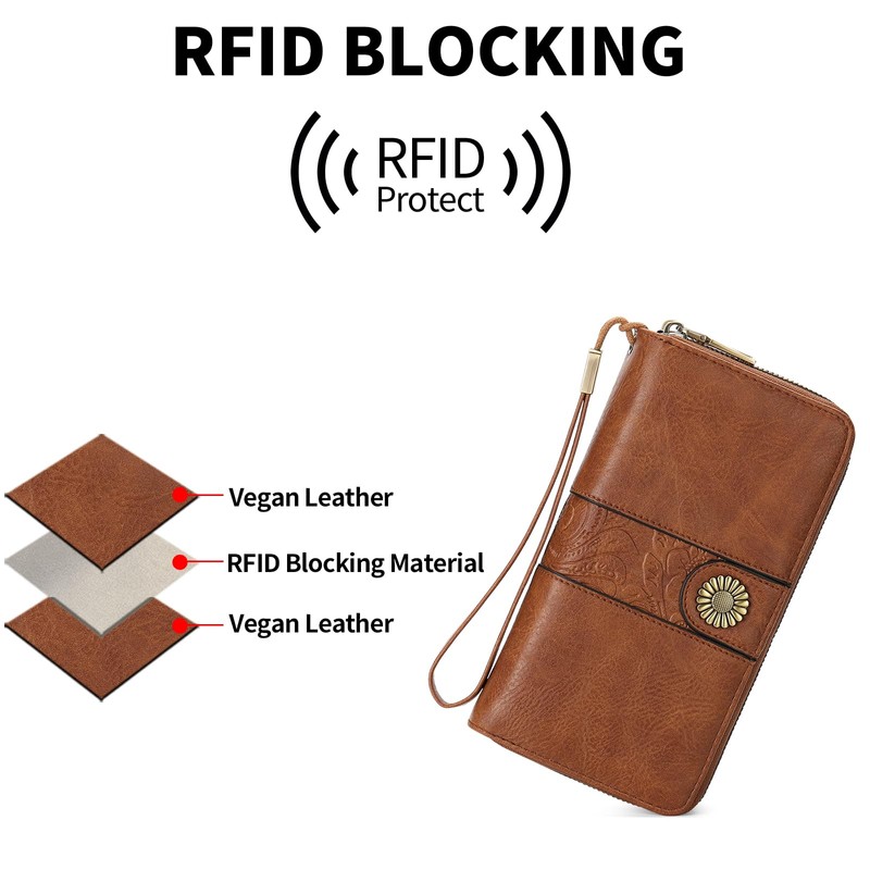 SENDEFN Wallet for Women Leather Double Zipper RFID Blocking Card