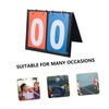 Sosoport Portable Basketball Scoreboard 2- Score Flipper Multifunctional for Sports