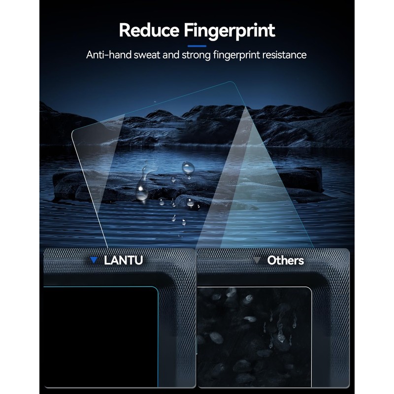 LANTU Car Screen Protector for 2022 2023 2024 Genesis GV70