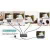 MT-ViKI HDMI Splitter 1 in 4 Outcolor: Black, model number: