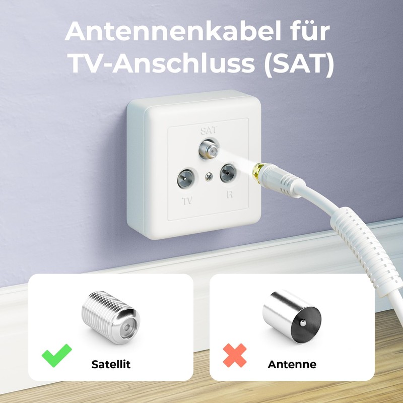 DeleyCON Class A satellite cable with ferrite core.
