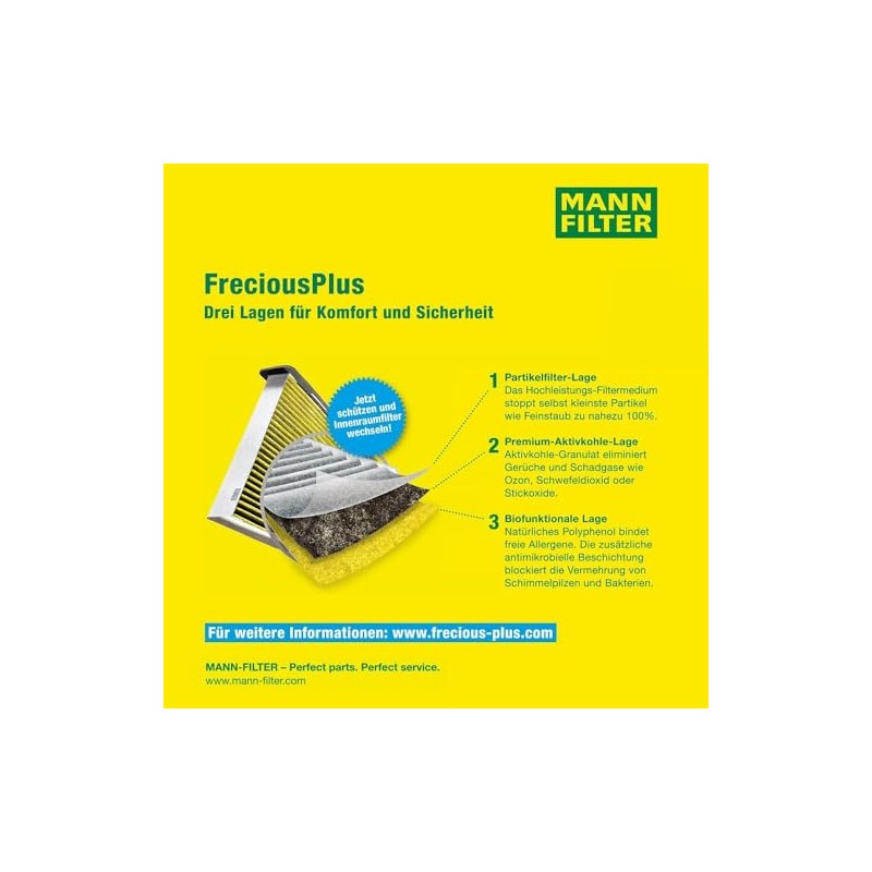 MANN-FILTER FP 2043 Cabin Air Filter - CARS + TRANSPORTERS