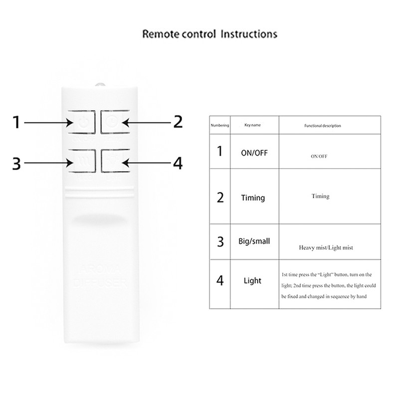 200ml Flame Aromatherapy Diffuser Humidifier Fine Mist Efficient Create Warm