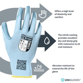 NITREX 250BU Blue, General Handling Safety Gloves, Abrasion Resistant Nitrile Palm Coating, Polyester Liner, Enhanced Grip, Mechanical and Industrial Protection - 10 Pairs, Size 9