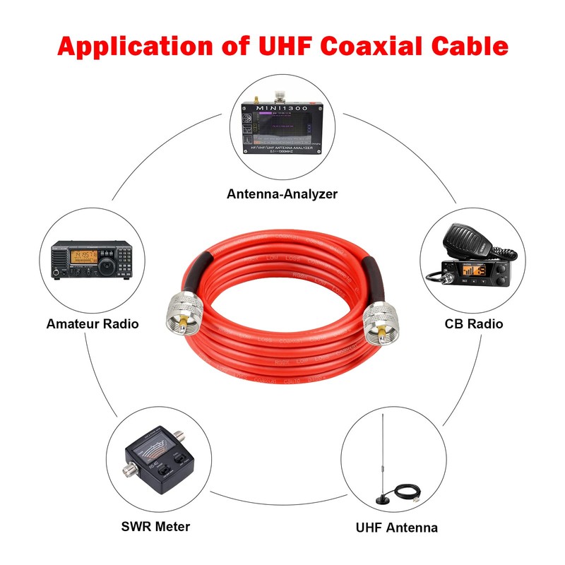 RG8X Coaxial Cable 10ft,CB Coax Cable,UHF PL259 Male to Male