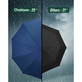 Chakipee Large Storm Proof Umbrella for Rain Compact Travel Blue - Automatic Open and Close for Men and Women Windproof - with 10 Ribs Umbrella XXL 210T Fabric Robust and High Quality