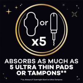 Always ZZZ Overnight Disposable Period Underwear for Women Small/Medium, 360° Coverage for Worry-Free Nights, 14 Count (2 Packs of 7)